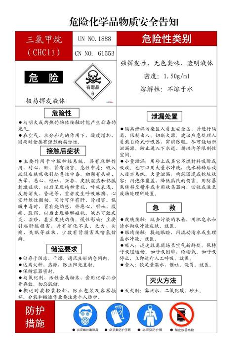 有毒化学品对人体的危害途径有哪些 有毒化学品对人体的危害途径有哪些