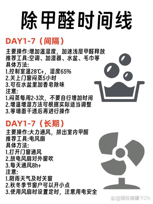 专门去除新房甲醛的公司费用多少