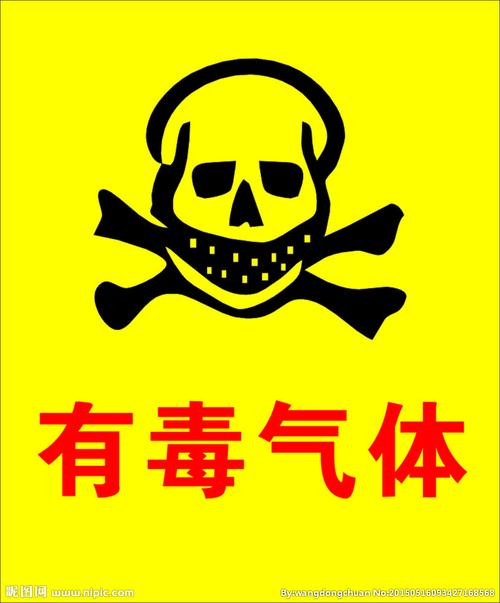 木制品农药化学品残留监控制度 木制品农药化学品残留监控制度