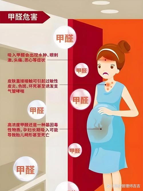 甲醛溶于水,那我在房间长期放几桶水,能有效除甲醛吗? 甲醛溶于水,那我在房间长期放几桶水,能有效除甲醛吗?