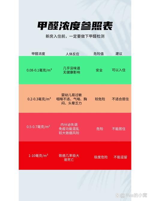 水性漆的优缺点 水性漆的优缺点