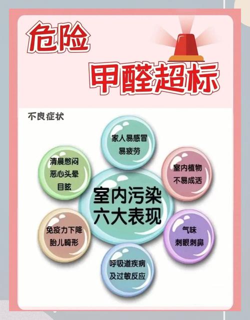 装修后甲醛污染很严重,那你知道甲醛对人体的危害有多大吗? 装修后甲醛污染很严重,那你知道甲醛对人体的危害有多大吗?