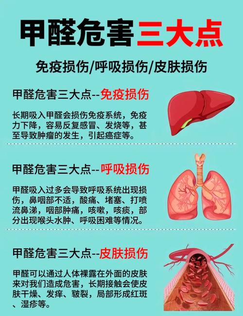 甲醛是剧毒化学品吗 甲醛是剧毒化学品吗