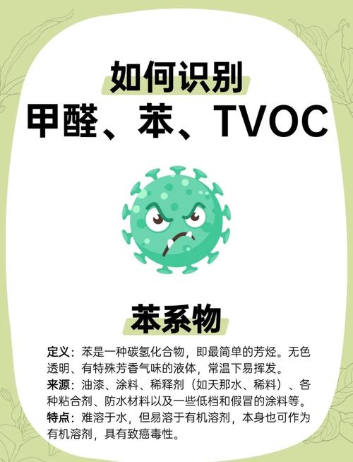 吸入甲醛的10个征兆 吸入甲醛的10个征兆