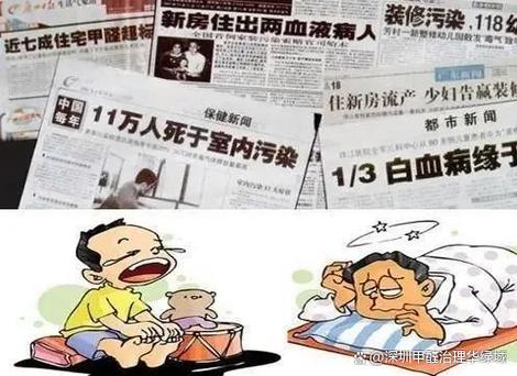 甲醛污染程度参照表 甲醛污染程度参照表